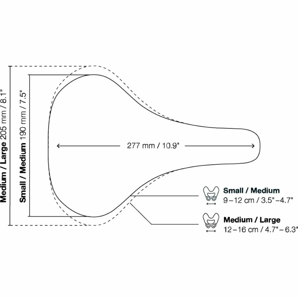Ergon SC Core Prime Women's Saddle 8 Ergon SC Core Prime Women's Saddle – Image 6
